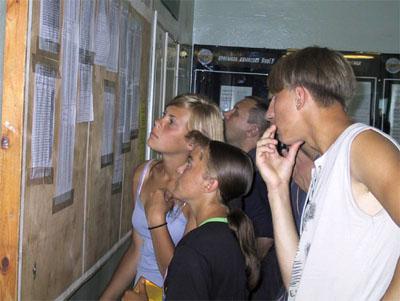 Списки поступающих