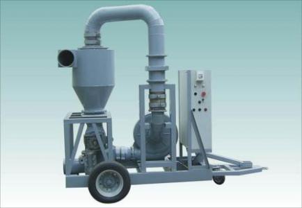 �������� ������������ � ������������� ������� ������