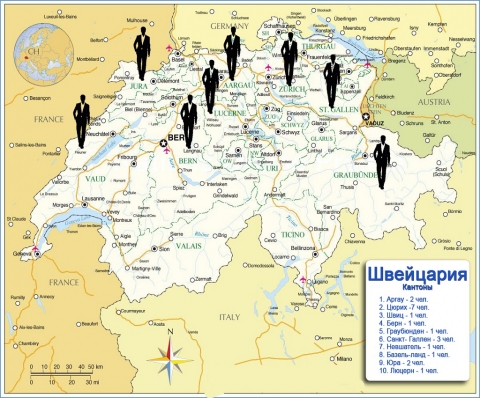 �������� �������������� ��� �� �������� � ���������