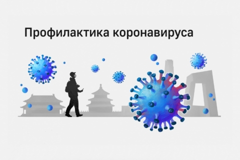 ������������ �� ���������� ���������������� ����������� �� �������������� ��������������� ����� �������������� �������� (COVID-19) � �����������