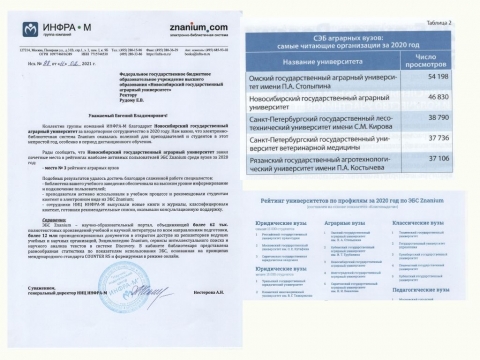 ���������� ������� ���������� ����