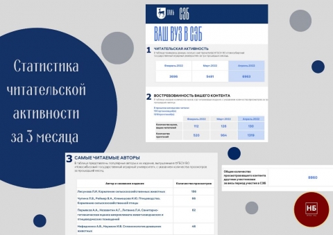 ����� ������������ ���������� � ���� �� 3 ������ � ��� 